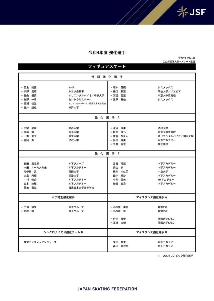 拉特克利夫也将全面接手曼联的足球业务。